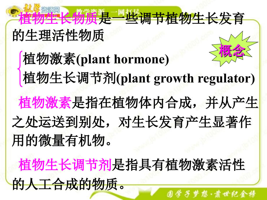 生物33《其他植物激素》新人教版必修3.ppt_第2页