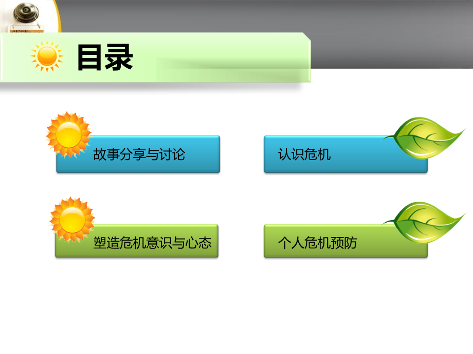 塑造危机意识与心态--三生陈翌团队.ppt_第2页
