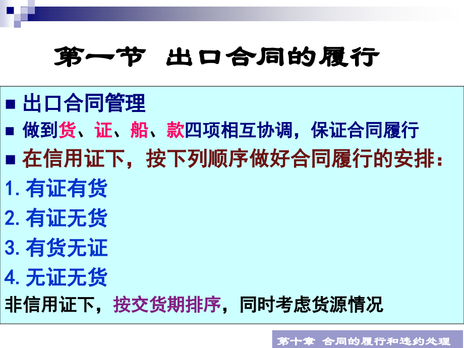 国际贸易实务合同履行.ppt_第2页