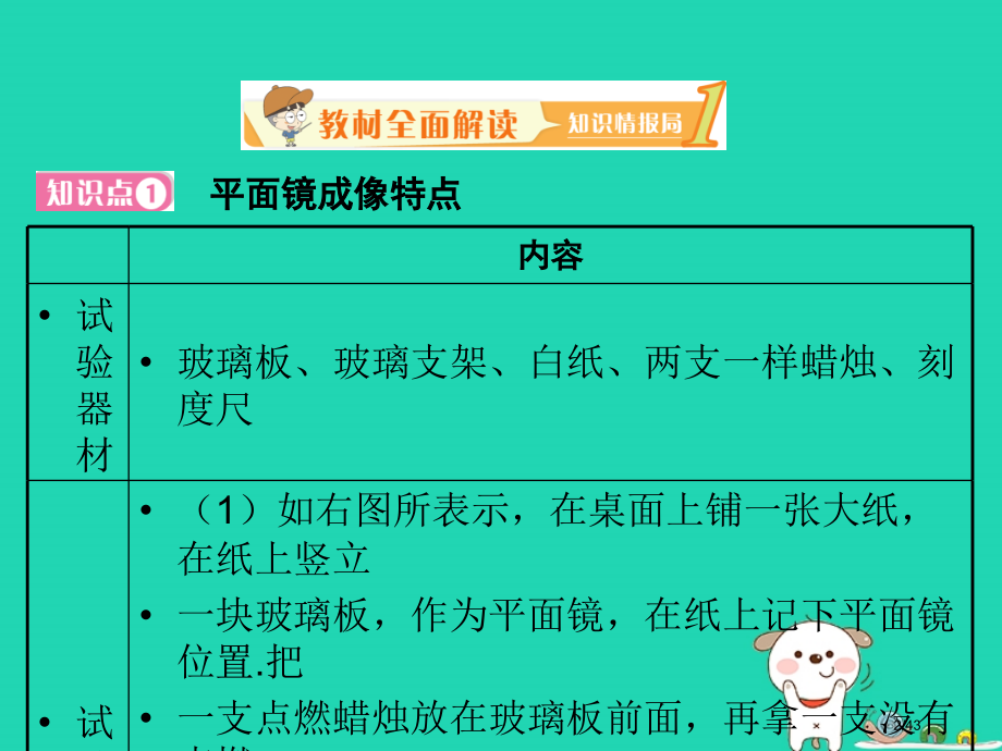 八年级物理上册3.3探究平面镜成像特点本省公开课一等奖新名师优质课获奖PPT课件.pptx_第2页