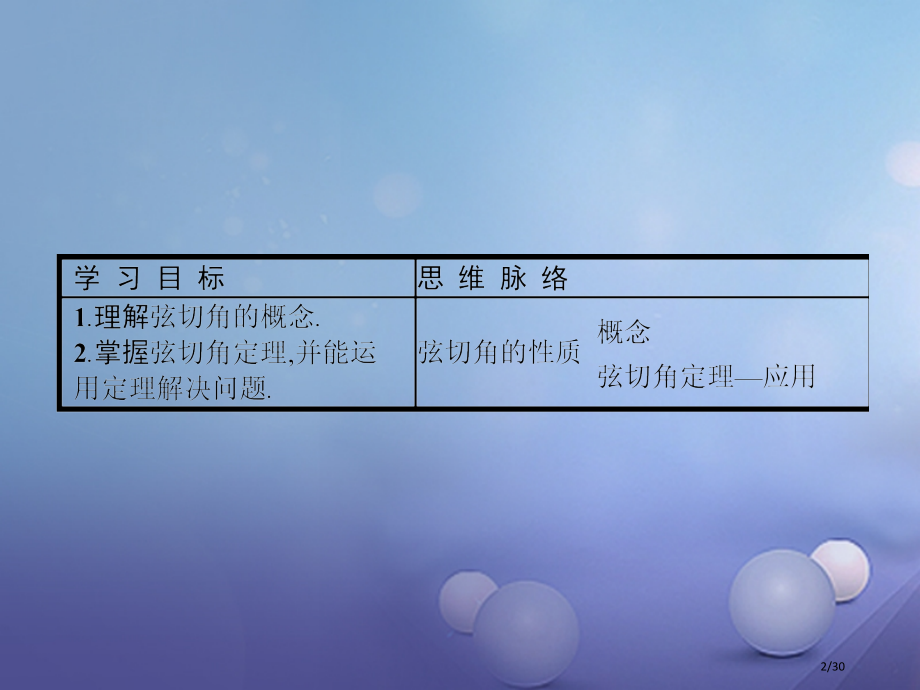 高中数学第二讲直线与圆的位置关系2.4弦切角的性质省公开课一等奖新名师优质课获奖PPT课件.pptx_第2页