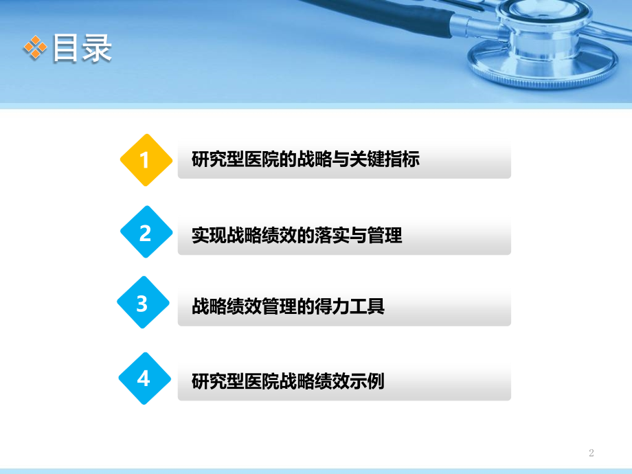 构建现代化研究型医院战略绩效考核体系.pptx_第2页