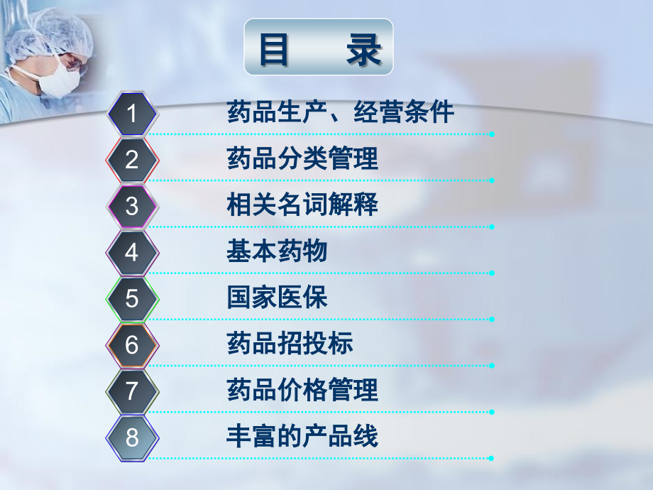医药相关基础知识.ppt_第2页
