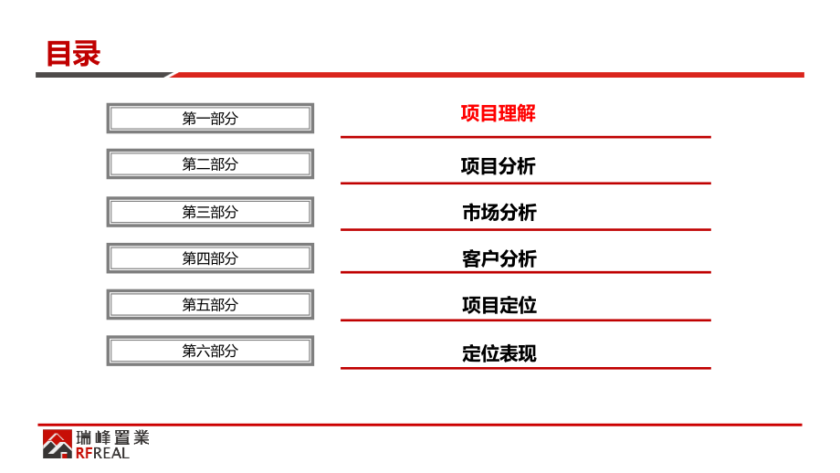 株洲瑞峰檀香山旅游地产项目定位报告(100页).ppt_第2页