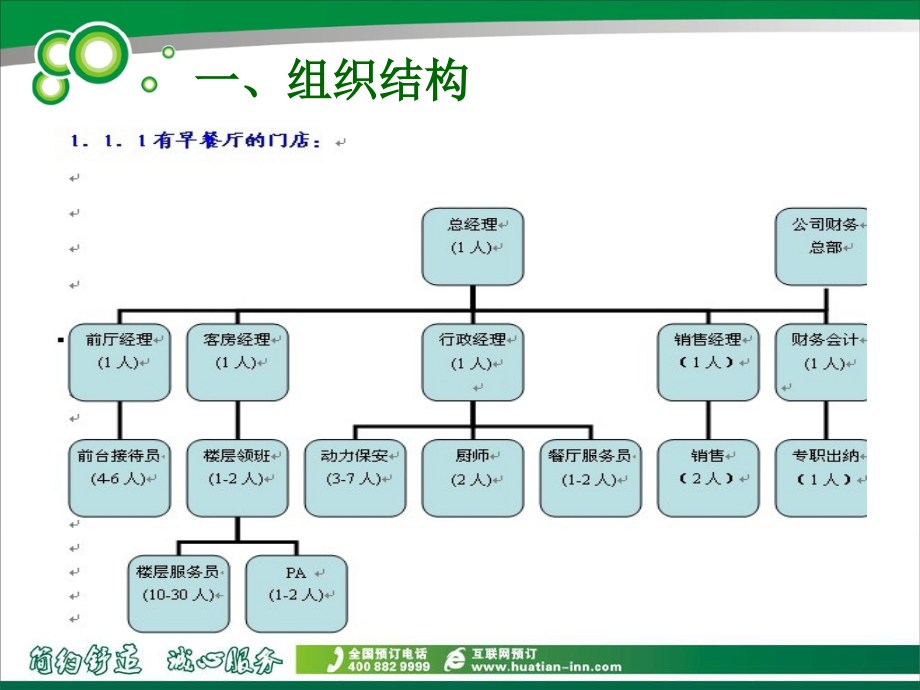 华天之星全国连锁酒店前厅部培训手册186p.ppt_第2页