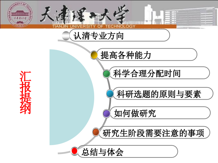 研究生如何做好科研专业知识讲座.ppt_第1页
