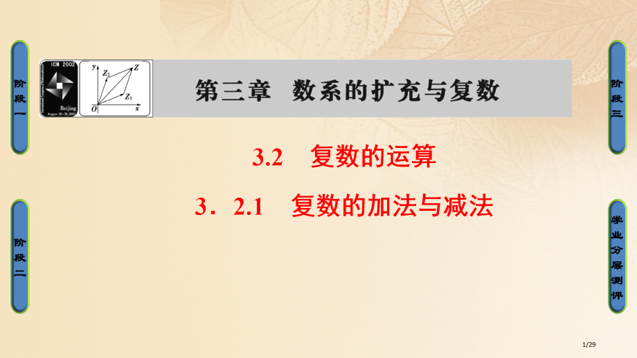 高中数学第三章数系的扩充与复数3.2.1复数的加法与减法省公开课一等奖新名师优质课获奖PPT课件.pptx_第1页