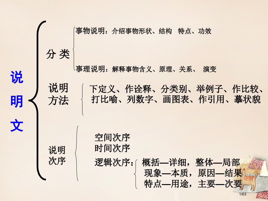 八年级语文下册第15课花儿为什么这样红公开课教学省公开课一等奖新名师优质课获奖PPT课件.pptx_第1页