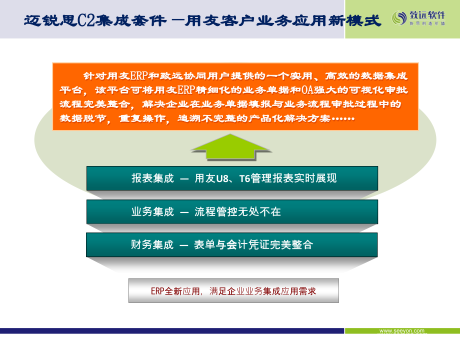 原材料入库应该这么做.ppt_第2页