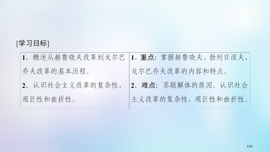 高中历史专题7苏联社会主义建设的经验与教训三苏联社会主义改革与挫折省公开课一等奖新名师优质课获奖PP.pptx_第2页