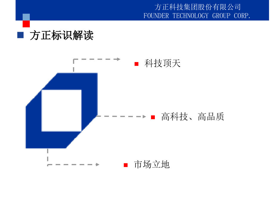 源于北大-回馈教育-2-0-0-7.ppt_第2页