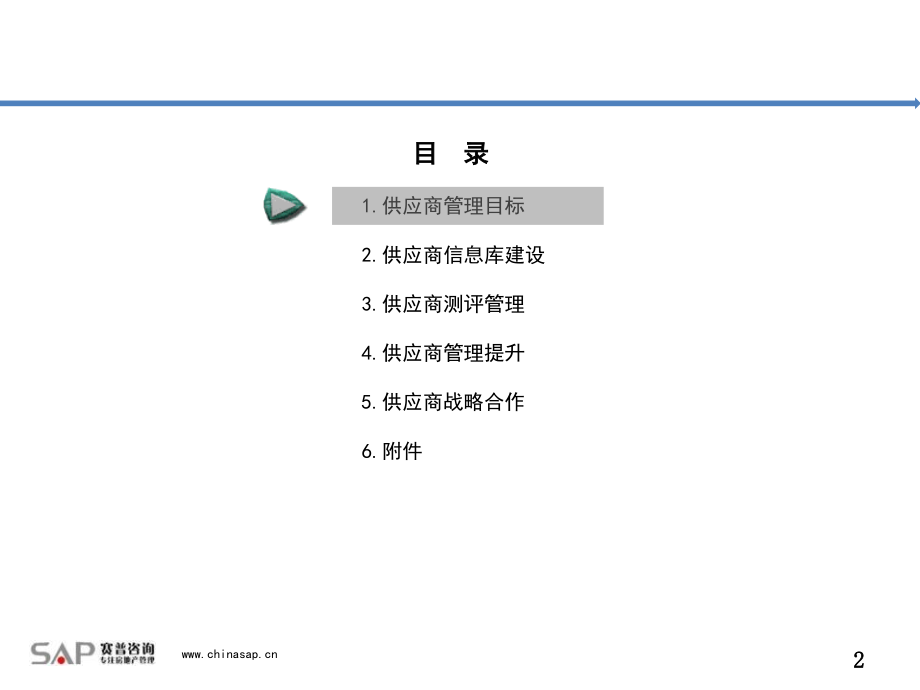 地产供应商管理体系优化方案-汉普咨询.ppt_第2页