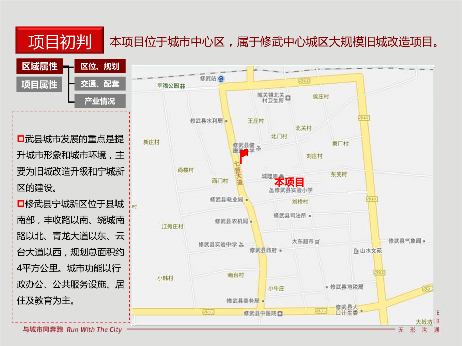 修武县项目策划提报41p.ppt_第2页