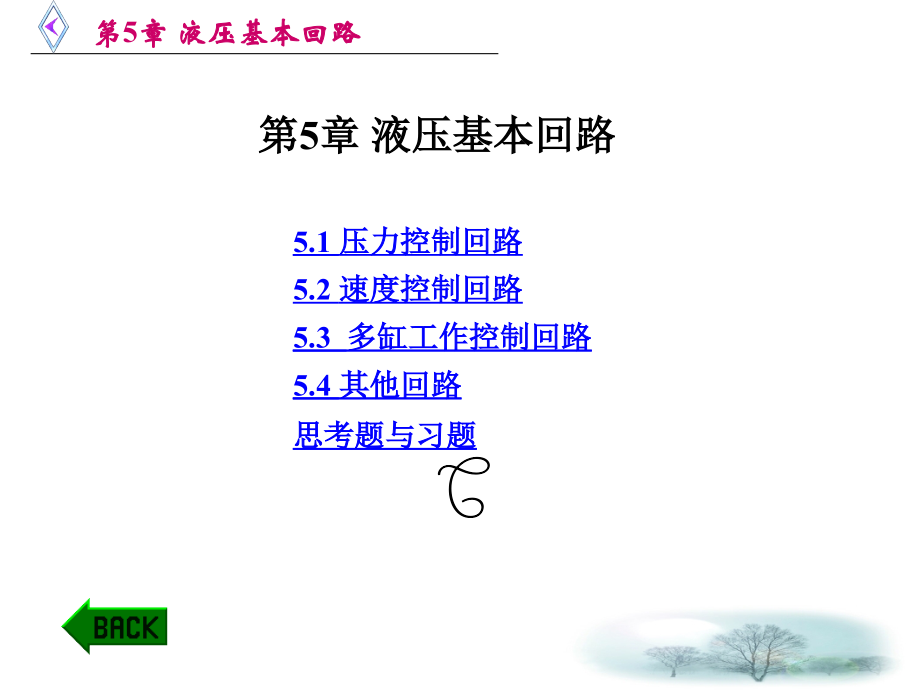 第5章-液压基本回路.ppt_第1页