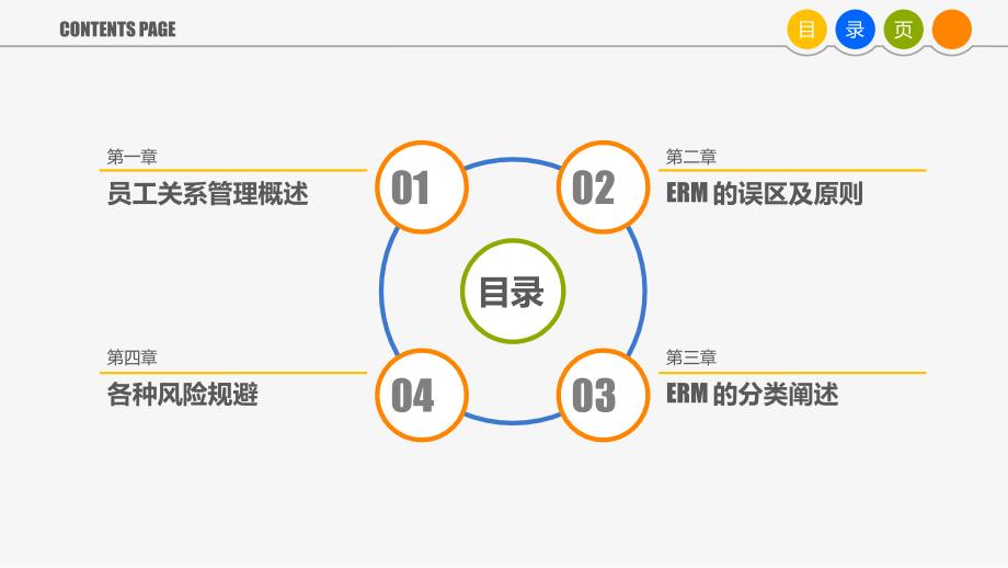 员工关系管理81750.ppt_第2页