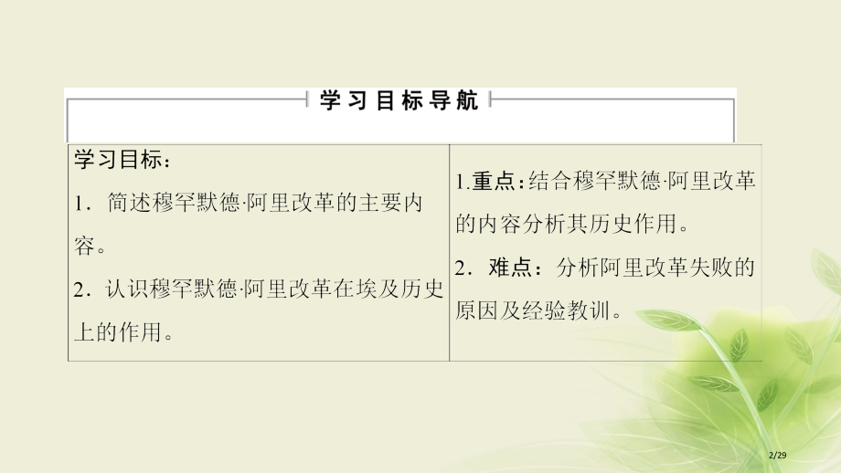 高中历史第六章埃及穆罕默德阿里改革2穆罕默德阿里改革省公开课一等奖新名师优质课获奖PPT课件.pptx_第2页