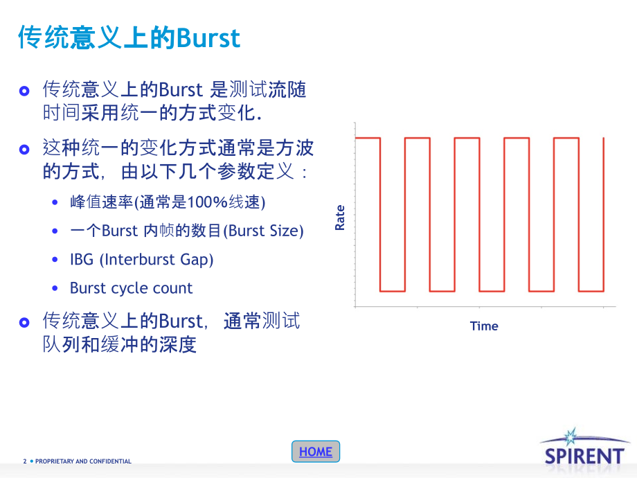 spirent思博伦TestcenterTesting.pptx_第2页
