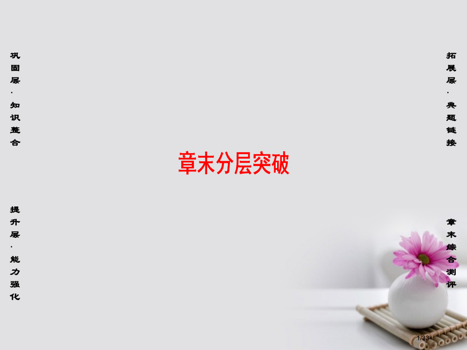高中物理第2章电流与磁场章末分层突破省公开课一等奖新名师优质课获奖PPT课件.pptx_第1页