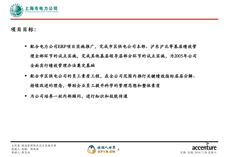 SMEPCUrbanHRPhaseIII办公会汇报0823.ppt_第2页