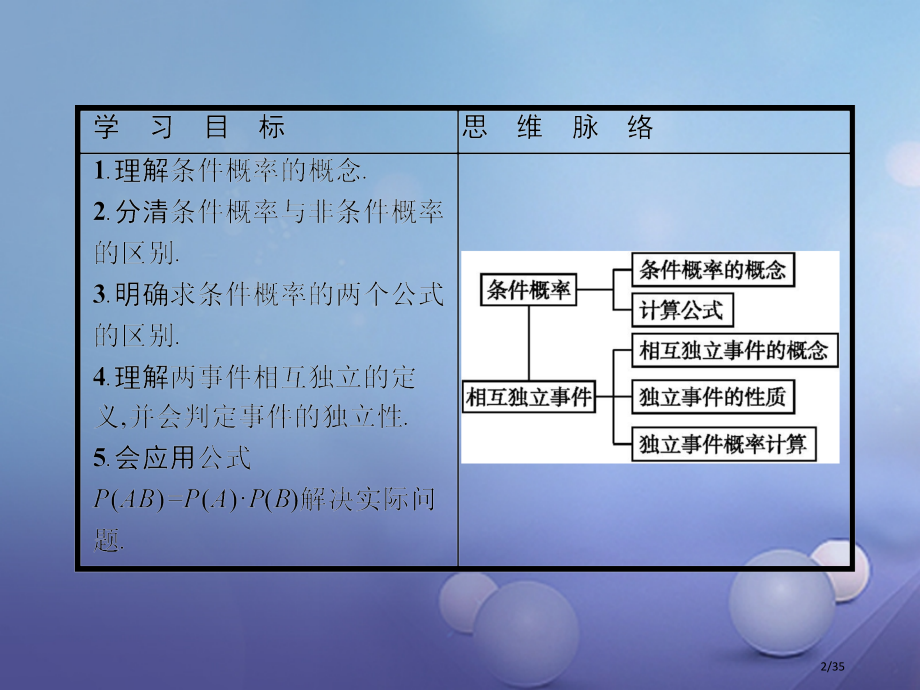 高中数学第二章概率2.3条件概率与独立事件省公开课一等奖新名师优质课获奖PPT课件.pptx_第2页