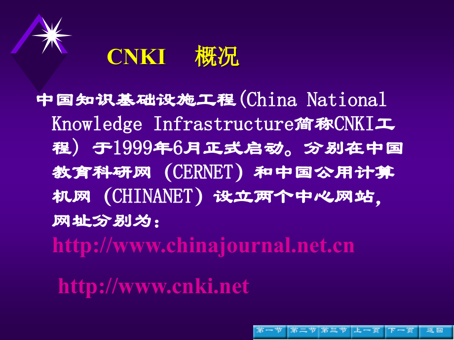 中国期刊全文数据库.ppt_第2页