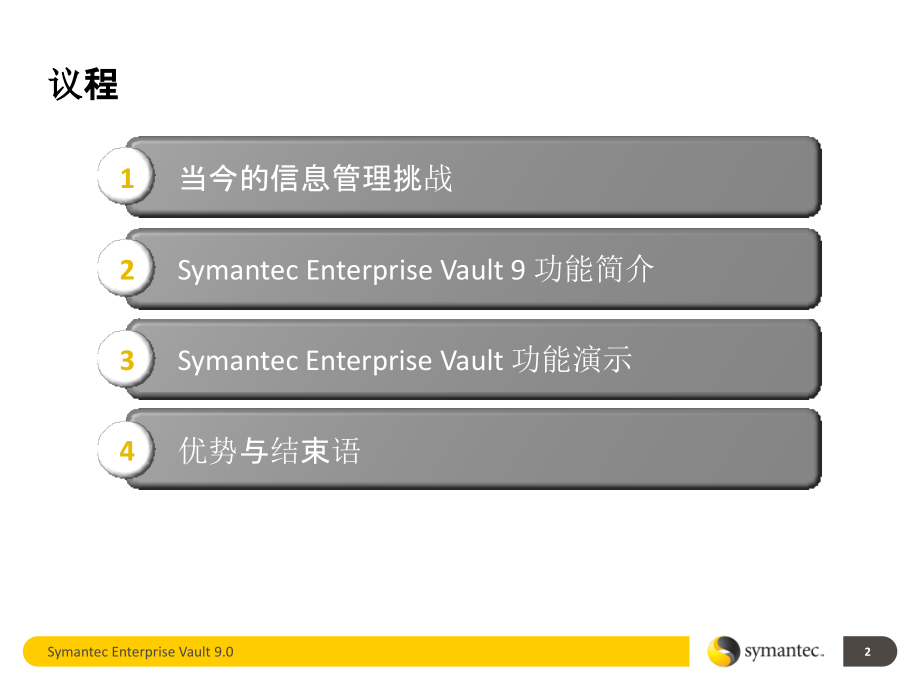 symantcEnterpriseVault9产品功能演示.pptx_第2页