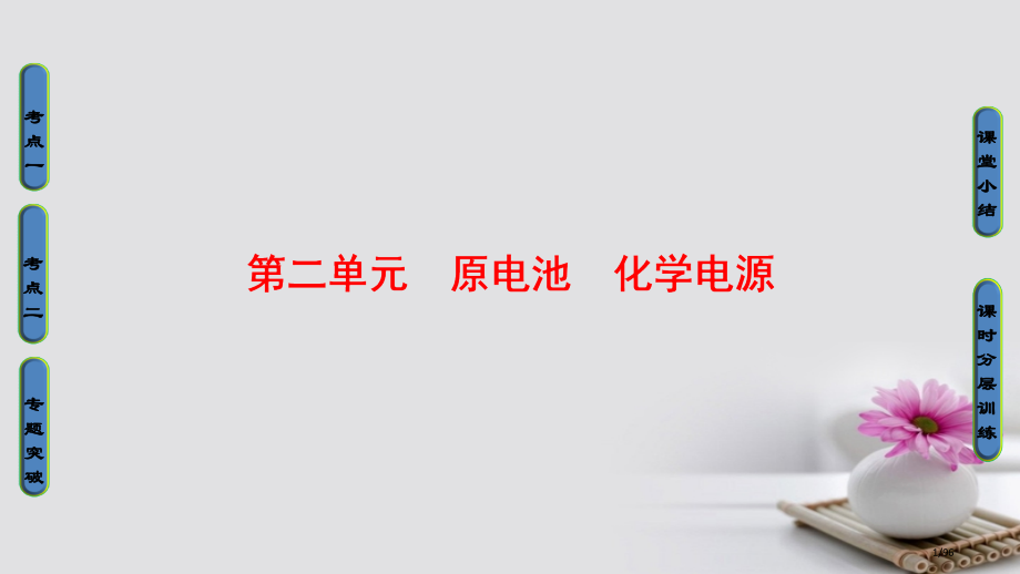 高三化学一轮复习专题6第2单元原电池化学电源省公开课一等奖新名师优质课获奖PPT课件.pptx_第1页