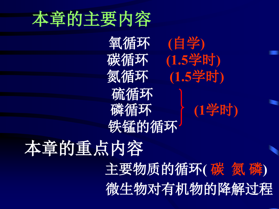 第08环境工程微生物学.ppt_第2页