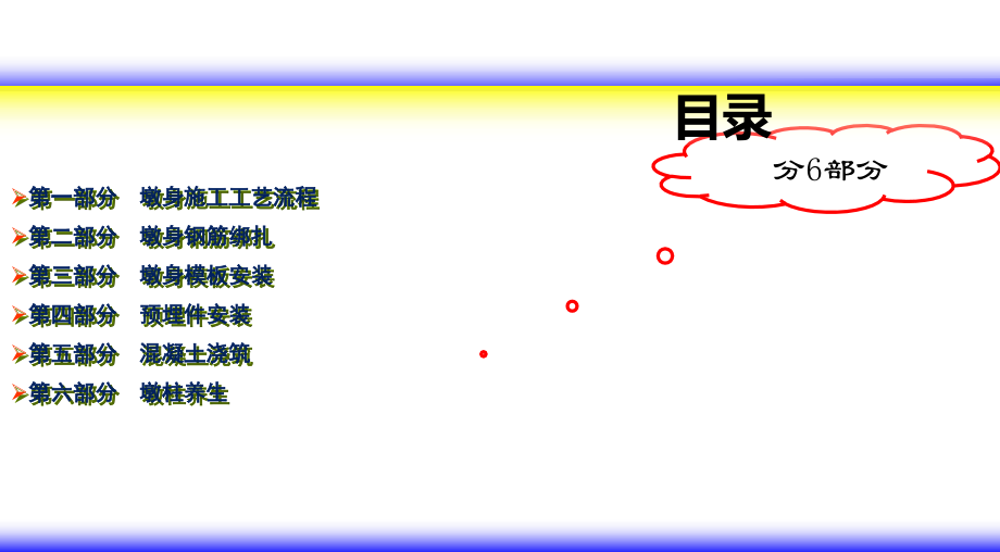 墩身施工培训交流会材料.ppt_第2页