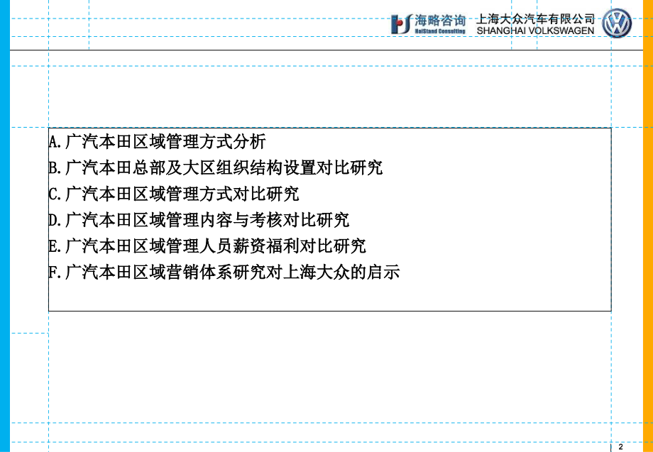 广汽本田区域营销体系研究报告.ppt_第2页