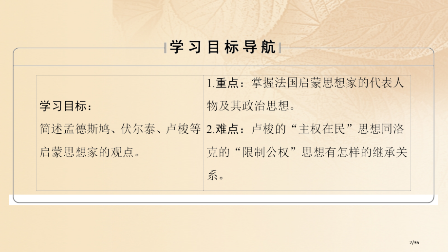 高中历史专题6西方人文精神的起源与发展3专制下的启蒙省公开课一等奖新名师优质课获奖PPT课件.pptx_第2页