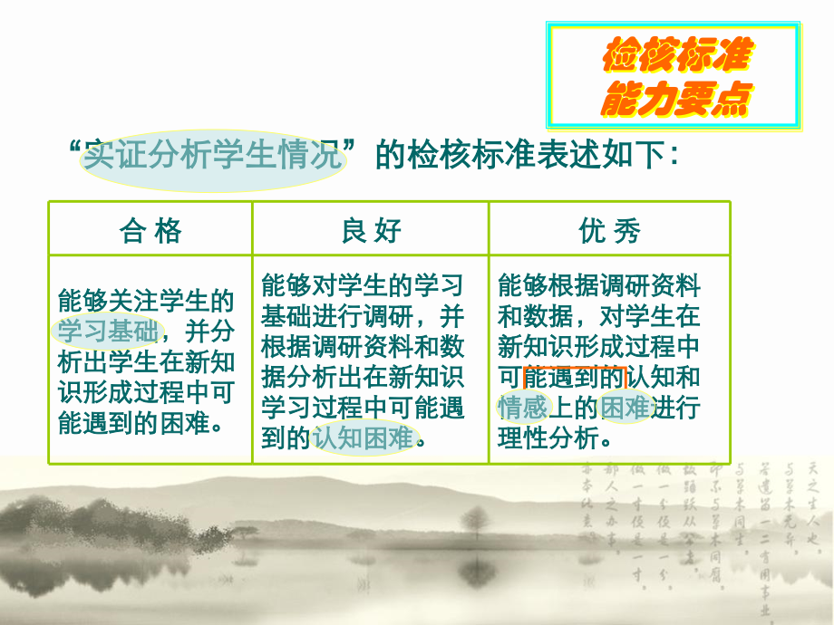 专题2实证分析学生情况2.ppt_第2页
