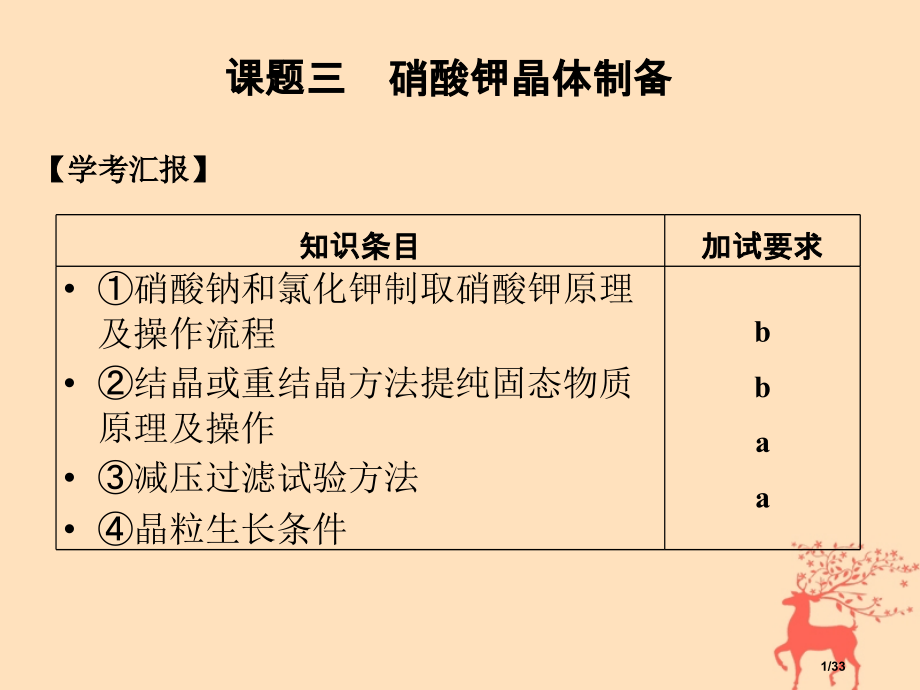 高中化学专题一物质的分离与提纯课题3硝酸钾晶体的制备省公开课一等奖新名师优质课获奖PPT课件.pptx_第1页