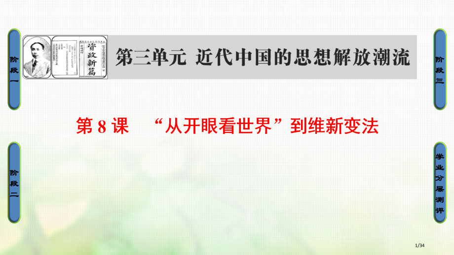 高中历史第3单元近代中国的思想解放潮流第8课从开眼看世界到维新变法省公开课一等奖新名师优质课获奖PP.pptx_第1页