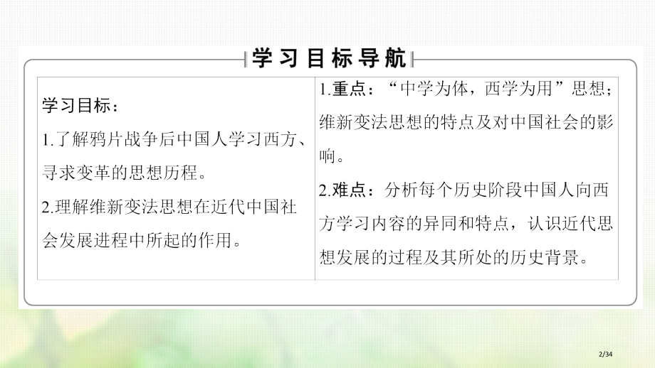 高中历史第3单元近代中国的思想解放潮流第8课从开眼看世界到维新变法省公开课一等奖新名师优质课获奖PP.pptx_第2页