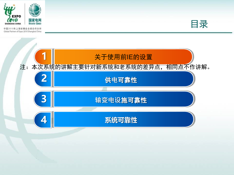 电网资产质量监督管理项目培训文档.ppt_第2页