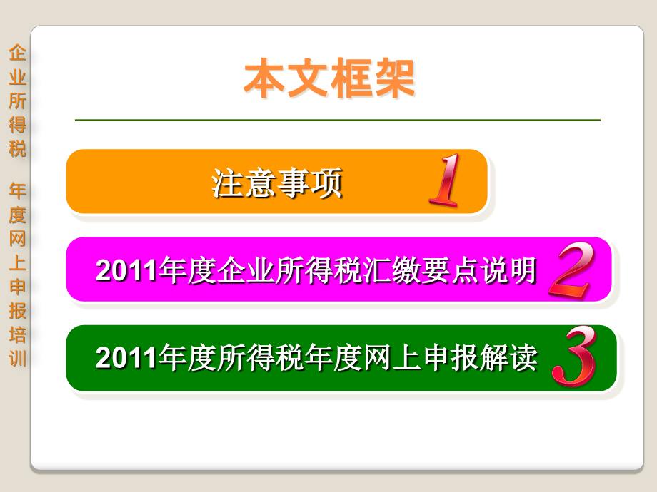 企业所得税度网上申报培训(定稿).ppt_第2页
