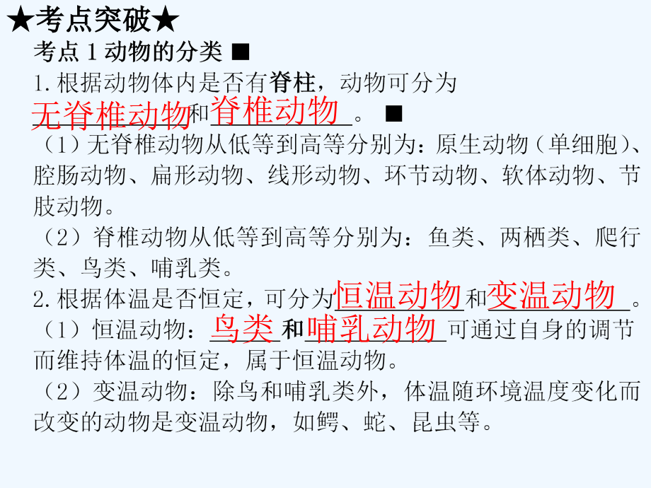 中考生物复习课件第五单元第一章动物的主要类群市公开课一等奖市赛课金奖课件.pptx_第2页