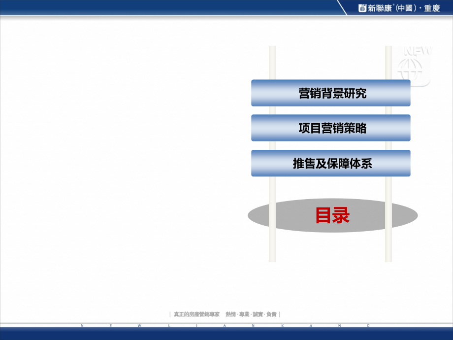 成都蓝光地产观岭国际营销方案报告PPT课件.pptx_第2页