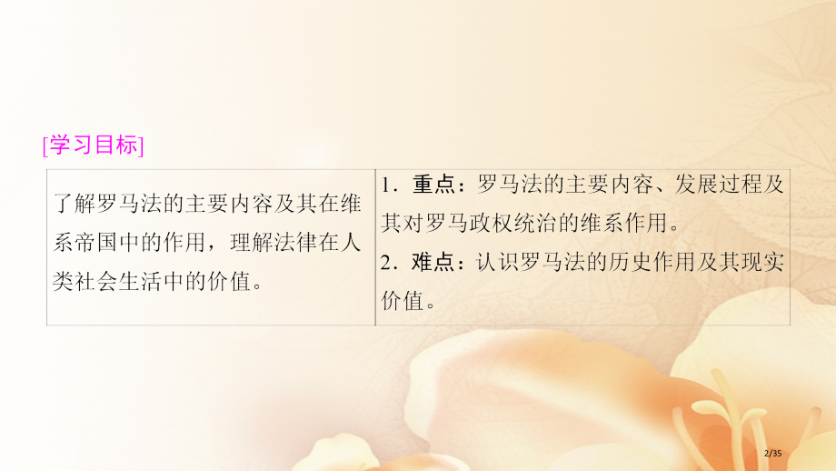 高中历史专题6古代希腊罗马的政治文明3罗马人的法律省公开课一等奖新名师优质课获奖PPT课件.pptx_第2页