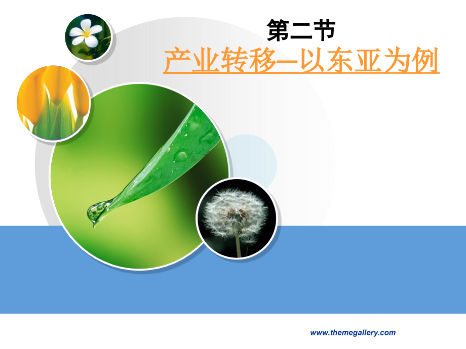 产业转移课件.ppt_第1页