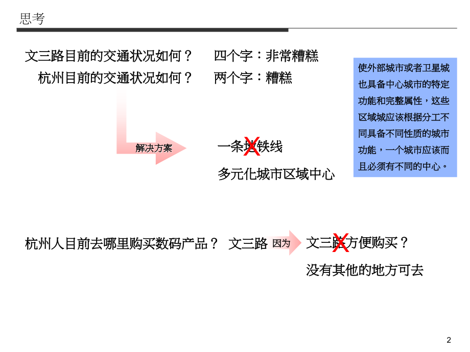 中海地产杭州滨江区76#地块市场研究报告.ppt_第2页