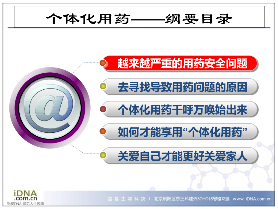 个体化用药-21世纪用药趋势1.ppt_第2页