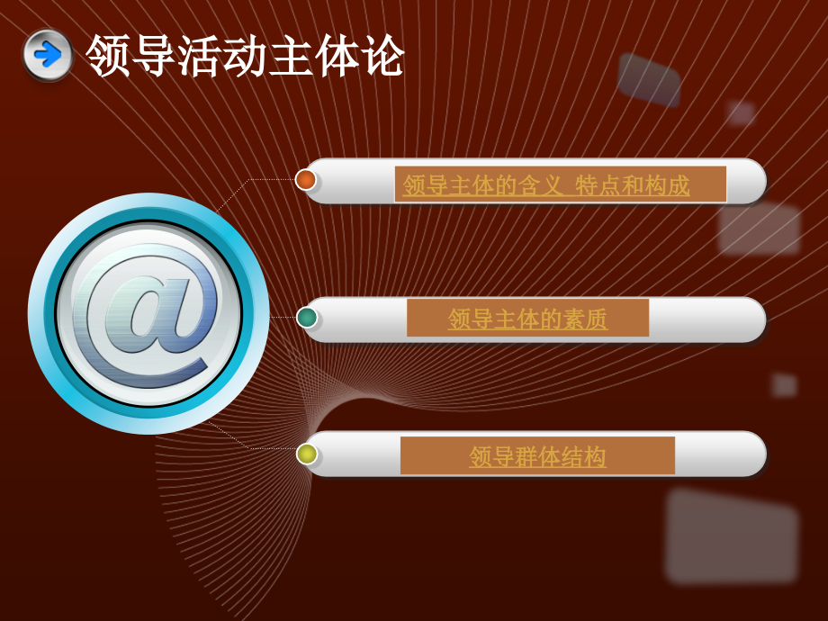 第三章领导主体论.ppt_第2页