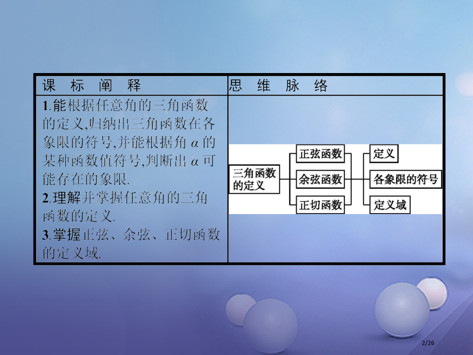 高中数学第一章基本初等函数II1.2任意角的三角函数1.2.1三角函数的定义省公开课一等奖新名师优质.pptx_第2页