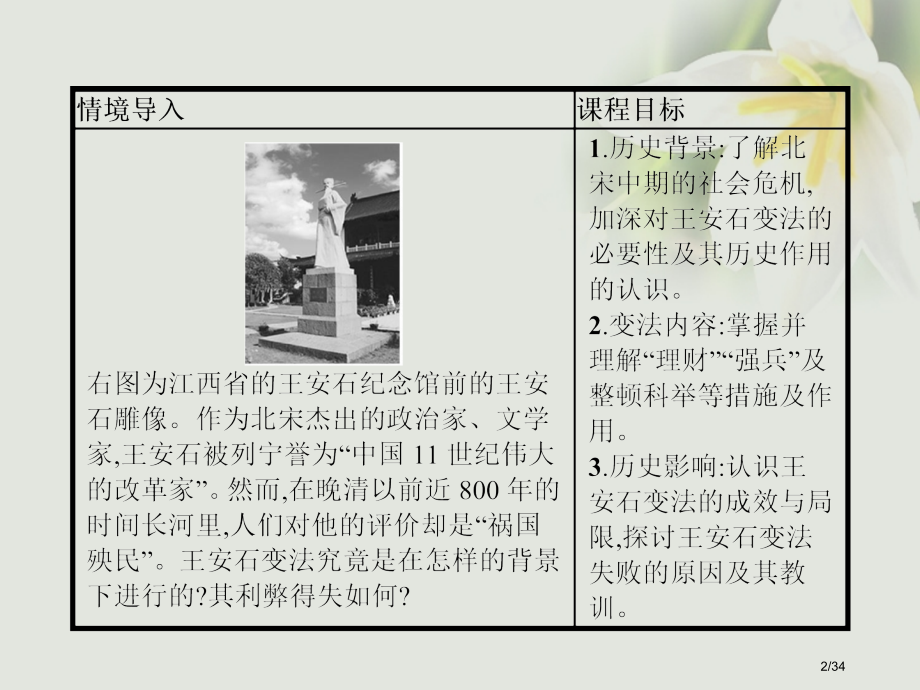 高中历史第二单元古代历史上的改革下第6课北宋王安石变法省公开课一等奖新名师优质课获奖PPT课件.pptx_第2页