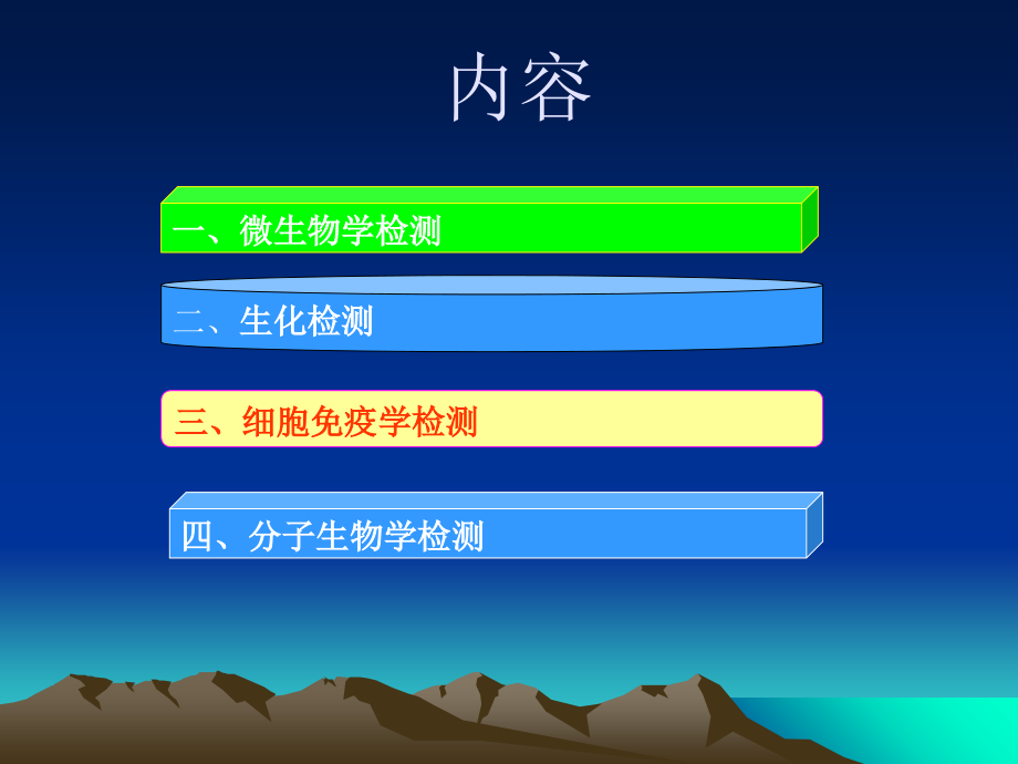肺结核诊疗新技术.ppt_第2页