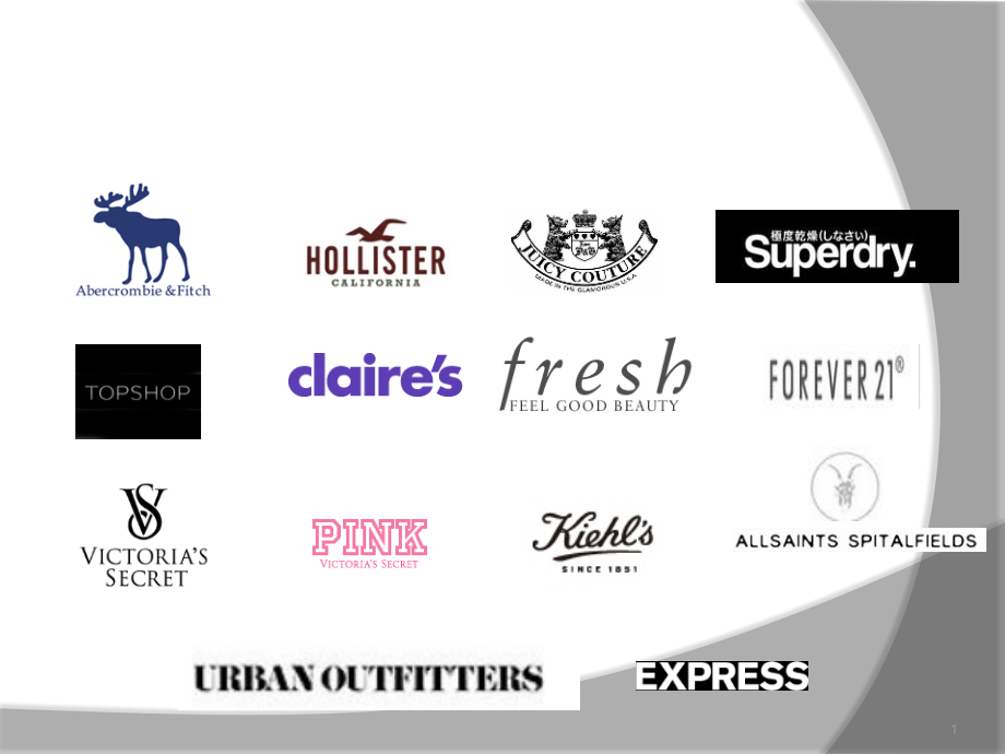 美国购物中心知名品牌调研报告(30页).ppt_第1页