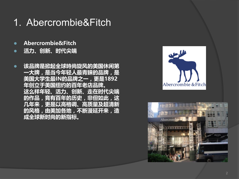 美国购物中心知名品牌调研报告(30页).ppt_第2页