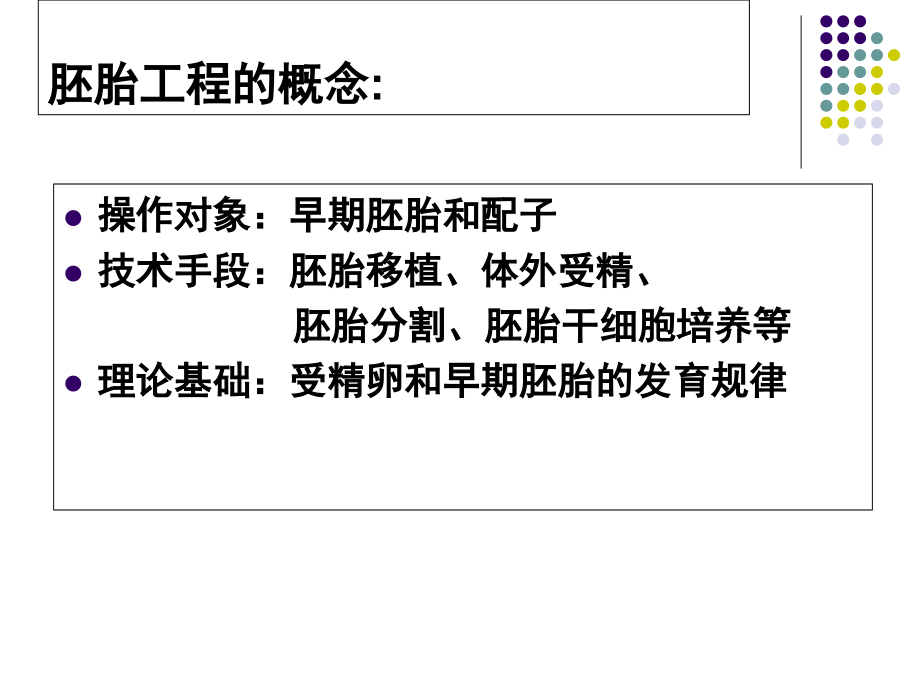 专题三胚胎工程一轮复习高三生物.ppt_第2页